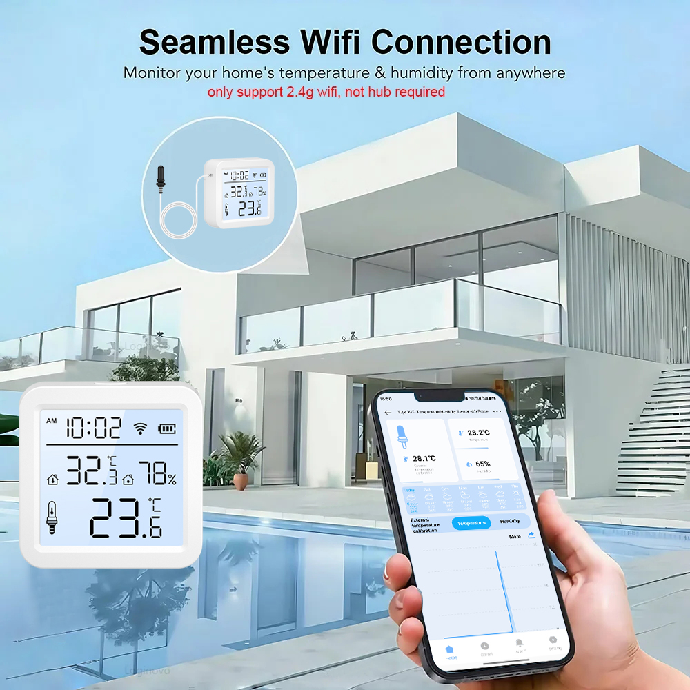 Nowy Wyświetlacz Ekranowy WiFi – Worbla Thermoplastic recenzja i cena